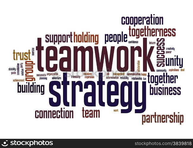 Teamwork strategy word cloud