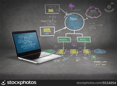 technology and advertisement concept - laptop computer with big plan on screen