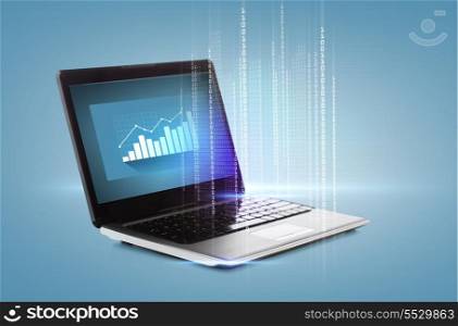 technology and advertisement concept - laptop computer with graph on desktop