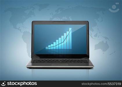technology and economics concept - laptop computer with blank white screen