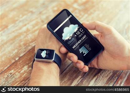 technology, application, weather forecast and people concept - close up of male hand holding smart phone and wearing watch with cloud icon and air temperature on screen