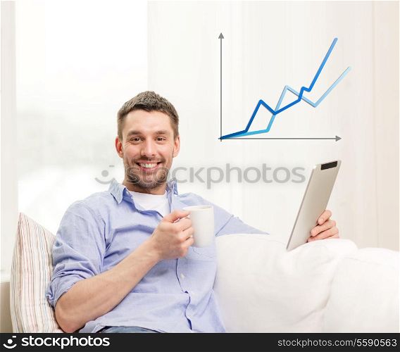 technology, home and lifestyle concept - smiling man working with tablet pc computer and coffee cup at home
