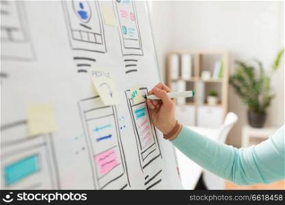 technology, user interface design and people concept - hand of ui designer or developer with marker writing on sticker and smartphone sketches on flip chart at office. ui designer working on user interface at office