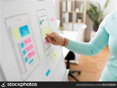 technology, user interface design and people concept - hand of ui designer or developer with ui templates and flip chart working at office. hand of developer working on ui design at office