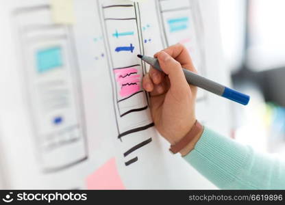 technology, user interface design and people concept - hand of ui designer or developer with marker drawing smartphone sketches on flip chart at office. ui designer working on user interface at office