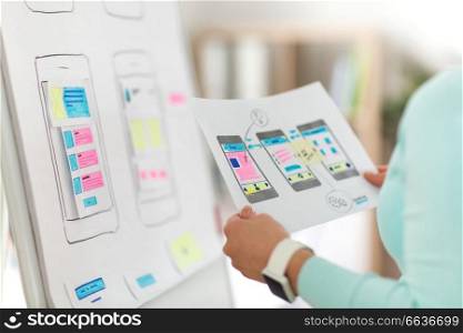technology, user interface design and people concept - hand of ui designer or developer with smartphone app templates and flip chart working at office. close up of ui designer with templates at office
