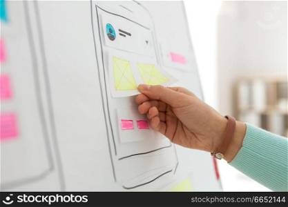 technology, user interface design and people concept - hand of ui designer or developer with ui templates and flip chart working at office. hand of developer working on ui design at office
