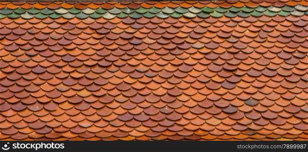 Temple roof tiles