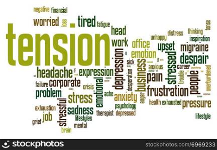 Tension word cloud with white background, 3d rendering