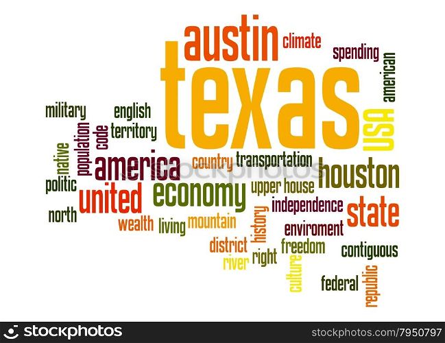 Texas word cloud