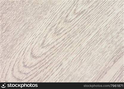 Texture and color of imitated pattern of log
