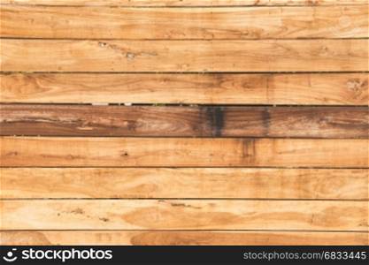 Texture of natural wood panel on background.