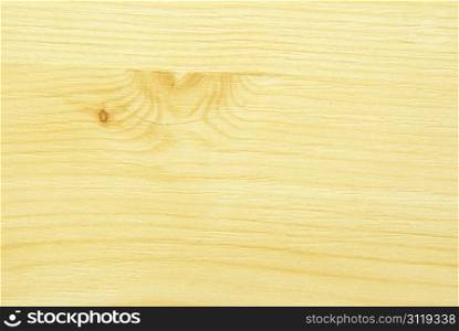 Texture of wood to serve as background