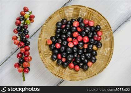 Thai Blueberry fruits. Top view Thai Blueberry in bamboo basket over wooden background
