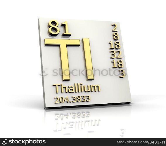 Thallium form Periodic Table of Elements - 3d made