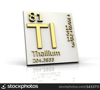 Thallium form Periodic Table of Elements - 3d made