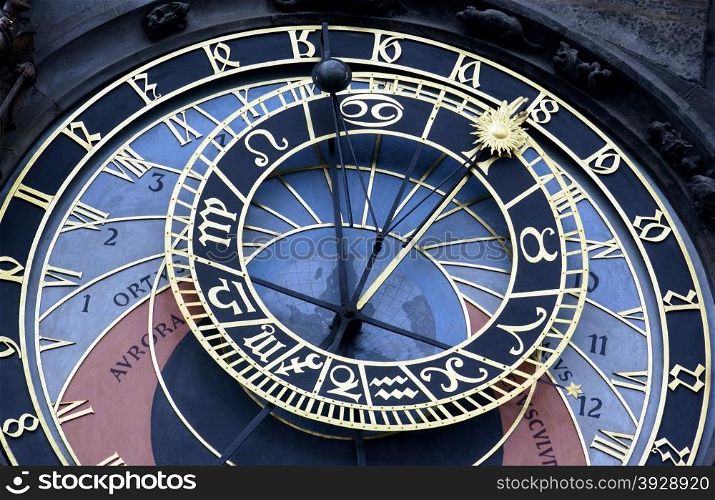 The Astronomical Clock in Prague in the Czech Republic