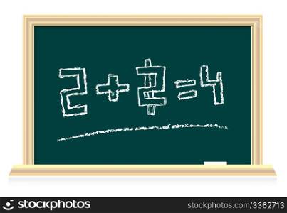 The blackboard in the classroom