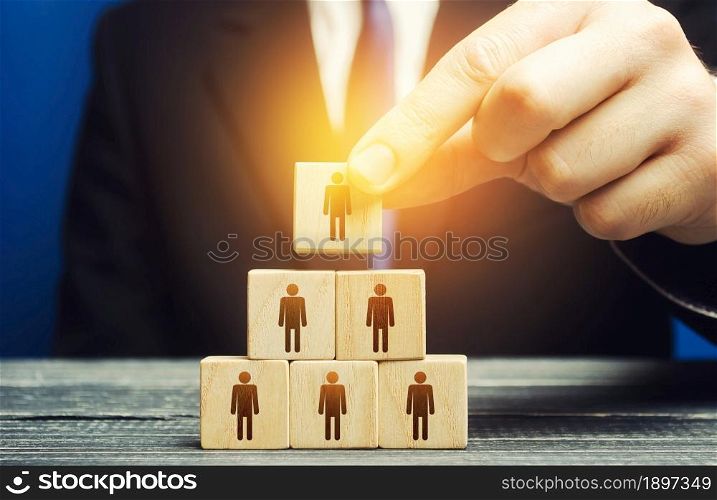 The business leader establishes the structure of the company. Recruiting and appointing employees for suitable posts, creation effective business model. Personnel management. Meritocracy and autonomy.