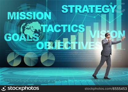 The businessman cannot understand corporate strategy. Businessman cannot understand corporate strategy. The businessman cannot understand corporate strategy