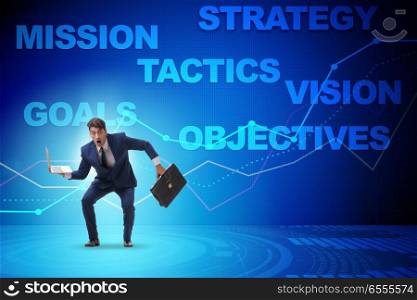 The businessman confused with strategic objectives. Businessman confused with strategic objectives. The businessman confused with strategic objectives