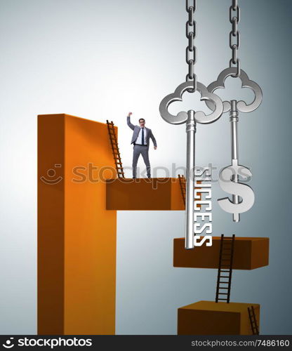 The businessman in key to financial success concept. Businessman in key to financial success concept