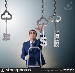 The businessman in key to financial success concept. Businessman in key to financial success concept