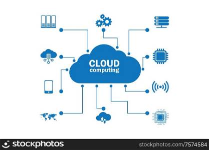 The cloud computing concept - 3d rendering. Cloud computing concept - 3d rendering