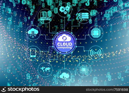 The cloud computing concept - 3d rendering. Cloud computing concept - 3d rendering