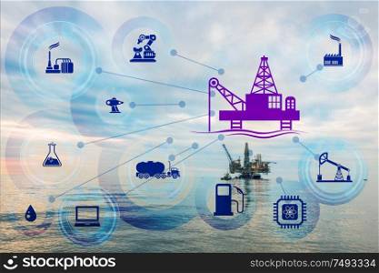 The concept of automation in oil and gas industry. Concept of automation in oil and gas industry