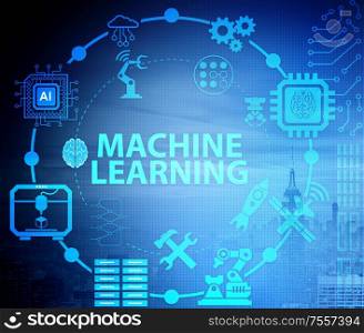 The concept of modern it technology with machine learning. Concept of modern IT technology with machine learning