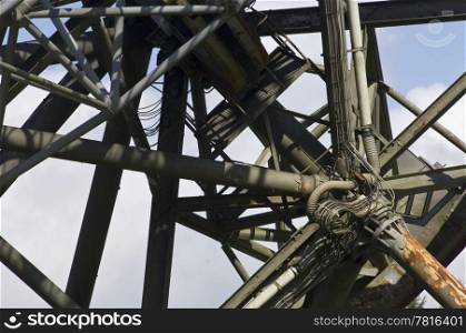 The construction frame and rotating mechanism of a Radio Telescope