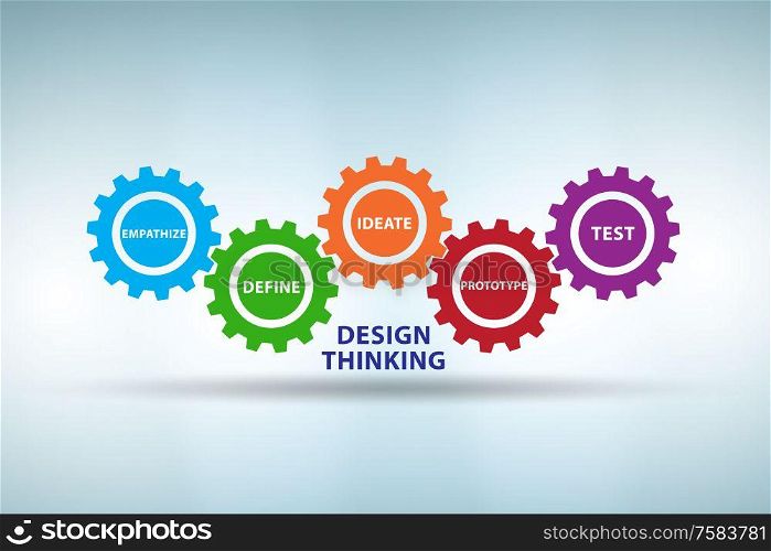 The design thinking concept - 3d rendering. Design thinking concept - 3d rendering