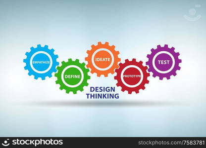 The design thinking concept - 3d rendering. Design thinking concept - 3d rendering