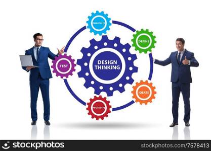 The design thinking concept in software development. Design thinking concept in software development