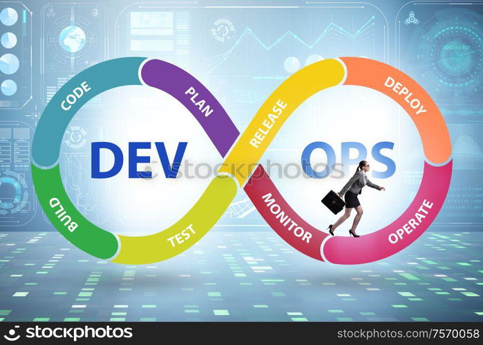 The devops software development it concept. DevOps software development IT concept