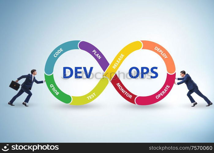 The devops software development it concept. DevOps software development IT concept