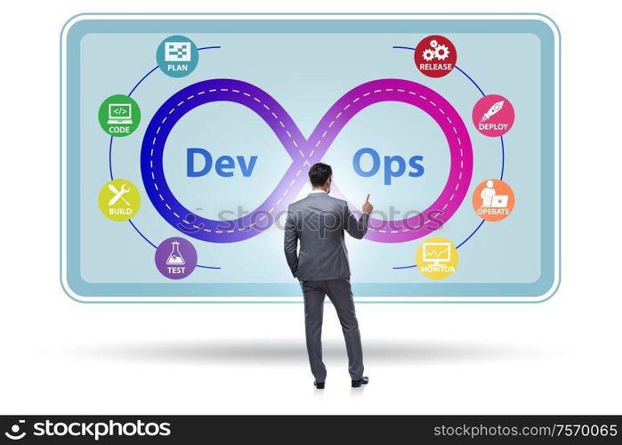 The devops software development it concept. DevOps software development IT concept