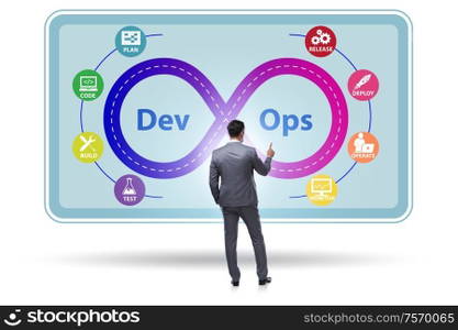 The devops software development it concept. DevOps software development IT concept