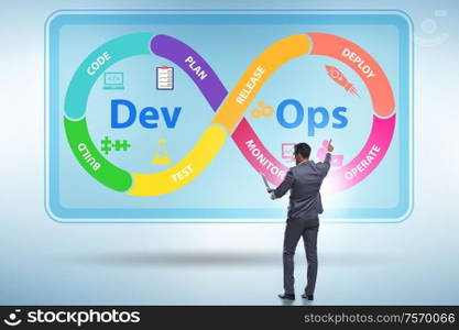 The devops software development it concept. DevOps software development IT concept