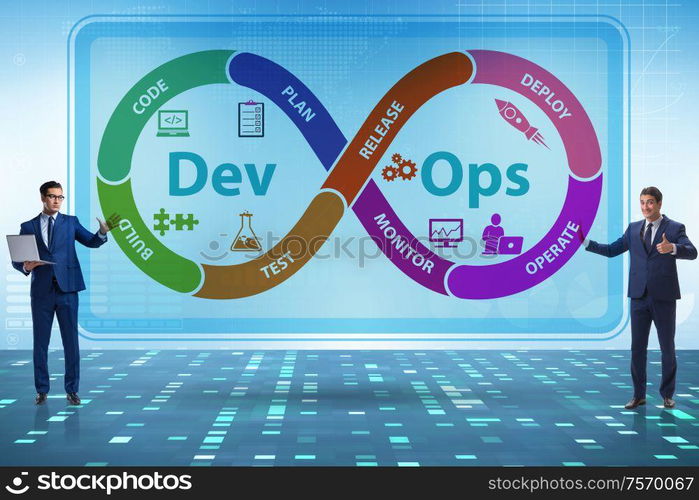 The devops software development it concept. DevOps software development IT concept