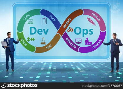The devops software development it concept. DevOps software development IT concept