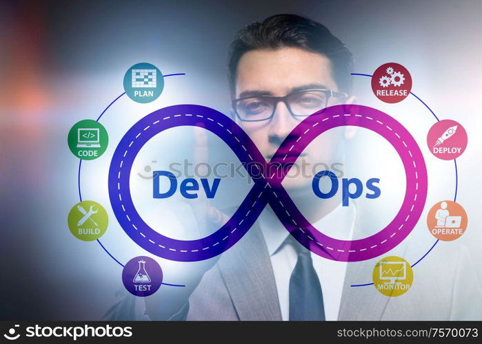 The devops software development it concept. DevOps software development IT concept