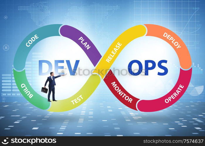 The devops software development it concept. DevOps software development IT concept