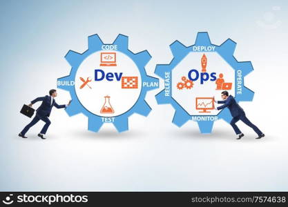 The devops software development it concept. DevOps software development IT concept