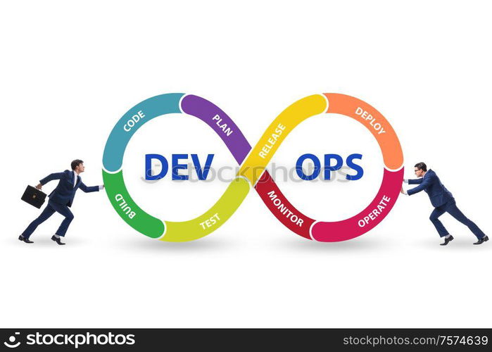 The devops software development it concept. DevOps software development IT concept