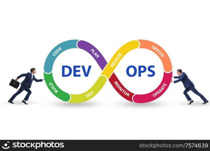 The devops software development it concept. DevOps software development IT concept