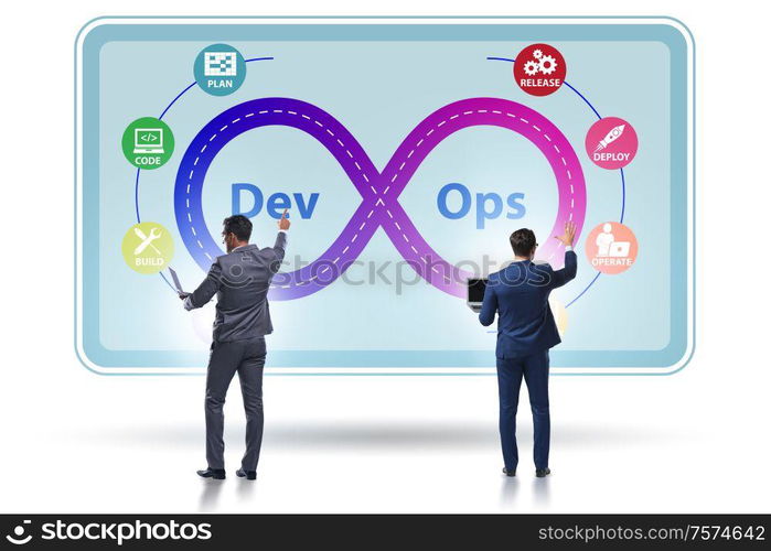 The devops software development it concept. DevOps software development IT concept