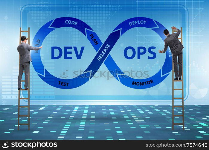The devops software development it concept. DevOps software development IT concept