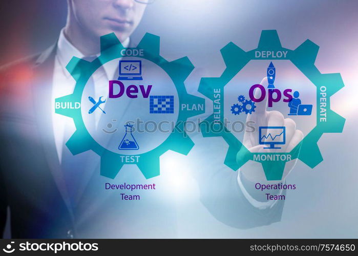 The devops software development it concept. DevOps software development IT concept